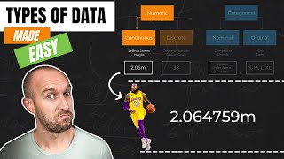 Types Of Data MADE EASY 113 [upl. by Colin]