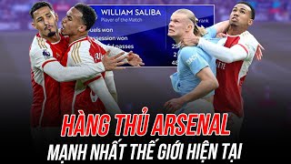 ARSENAL ĐANG CÓ HÀNG THỦ MẠNH NHẤT THẾ GIỚI HIỆN TẠI [upl. by Greysun]