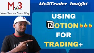 Day Trading Journal Template using Notion  FREE DOWNLOAD [upl. by Anitsyrhk]