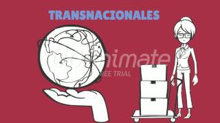 Multinacionales y transnacionales [upl. by Iline]