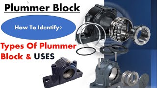 Plummer Block  Bearing Plummer Block  Type Of Plummer Block  SN Plummer Block  SNL Plummer Block [upl. by Alver37]