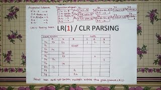 CLR  LR1 parsing in Hindi  Compiler Design  Example 1 [upl. by Mandal331]