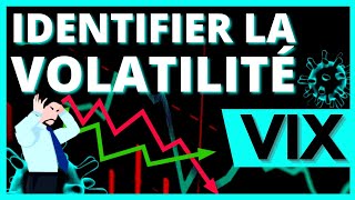 La VOLATILITÉ en TRADING  tout COMPRENDRE et en PROFITER [upl. by Anizor]