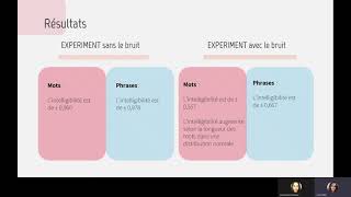 Adaptation française du “Frenchay Dysarthria Assessment 2” speech intelligibility test” [upl. by Noman]