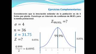 Estimación por Intervalo con Distribución Normal quotZquot [upl. by Castara]