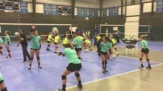 JVA Coach to Coach Video of the Week Player Run Ball Control Drills [upl. by Alletsirhc]