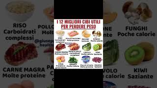 perdere peso gymchannel crediti Giuseppe healty ❤️ [upl. by Fassold]