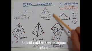 VSEPR Molekülgeometriebestimmung bei Einfachbindungen [upl. by Ciredor353]