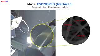 ExampleThe operating method of electrospinning  electrospray machine NanoNC [upl. by Adnole329]