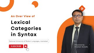 Lexical Categories in English Syntax [upl. by Zohara123]