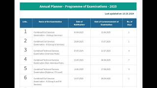 TNPSC Annual Planner 2025 [upl. by Petula77]