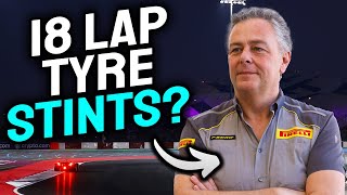 Why has the FIA introduced a NEW RULE for the Qatar Grand Prix Mandatory tyre stints explained [upl. by Madaih563]