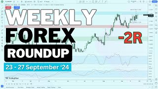 Weekly Forex Roundup  23  27 September 2024 [upl. by Inele]