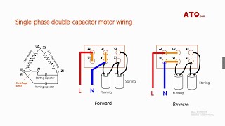 Single phase motor forward and reverse wiring [upl. by Ylicec966]