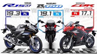 Yamaha R15 V4 M vs Suzuki GSXR150 vs Honda CBR150R ┃Best 150cc Sportsbike [upl. by Suhail]