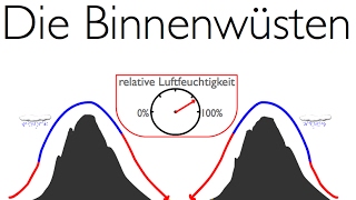 Wüsten der Erde Die Reliefwüsten aka die Binnenwüsten [upl. by Nonie]