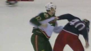 Craig Weller vs Jared Boll Jan 10 2009 [upl. by Kenelm]