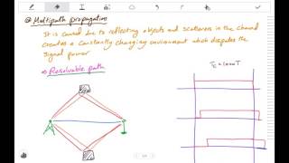 OFDM 10 Multipath Propagation [upl. by Courtenay]