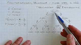 Sannolikhet åk9 Del 9 Träddiagram Additionsregeln extramaterial [upl. by Pinkerton]