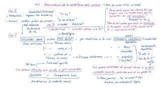 KANT Fonamentació de la metafísica dels Costums Català [upl. by Arrej726]