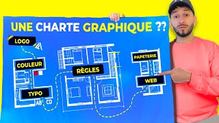 Comment créer une charte graphique  tuto [upl. by Idnahc]