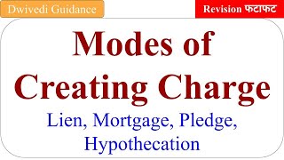 Modes of Creating Charges Lien Mortgage Pledge Hypothecation Banking Operations BBA BCom [upl. by Basile81]