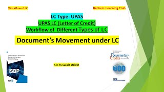 UPAS LC Workflow of Different Types of LC Document’s Movement under Usance Payable at sight LC [upl. by Ayikahs]