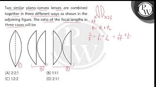 Two similar planoconvex lenses are combined together in three different ways as shown in the ad [upl. by Eboh]