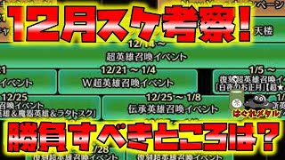 【FEH】♯4472 12月スケジュール考察このガチャがスゴイ？勝負すべきところはガチャラッシュの年末年始の財テクは？ [upl. by Alleira]