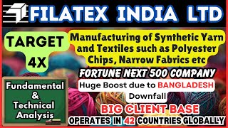 FILATEX India Ltd  Target 4X  Fundamental amp Technical Analysis Filatex India limited share today [upl. by Willet]