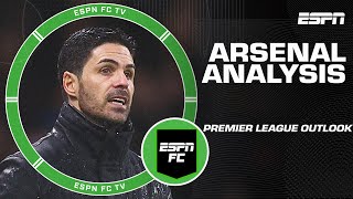 Discussing Arsenals title odds in the Premier League  ESPN FC [upl. by Koss]