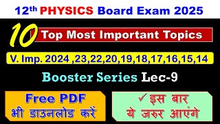 12th physics top most important topics for board exam 2025class 12 physics ch 4 important topics [upl. by Arivle]