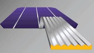 PV Ribbon  The Power of LCR™ [upl. by Lyrahs]