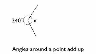 Angles around a point [upl. by Jemie292]