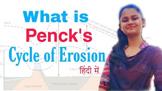 What is Pencks Cycle of Erosion  cycleoferosion [upl. by Asial]