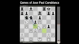 Capablanca Jose Raul  Brackett  New York USA 1906 chessbuddies 🔴 JoseCapablanca [upl. by Kcirdes960]