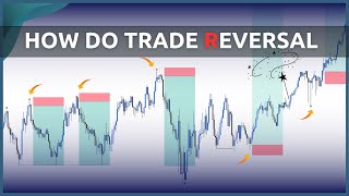 How do trade Counter Trend  Reversal  LOGIC TRADING 🔥 [upl. by Darlleen]