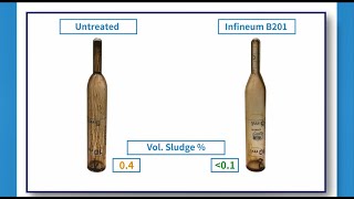 Infineum asphaltene management additives [upl. by Steele]