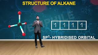 Classification of Hydrocarbons Aliphatic Hydrocarbons  NEET  Class 11 [upl. by Eluj324]