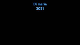 di maria gol 2021 [upl. by Chatwin]