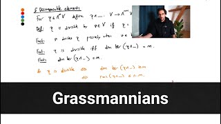 Grassmannians  Lecture 622 in Computational Algebraic Geometry [upl. by Phelia]