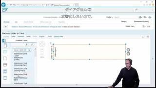 SAP Solution Manager 72 プロセスマネジメント・デモ [upl. by Lobiv]