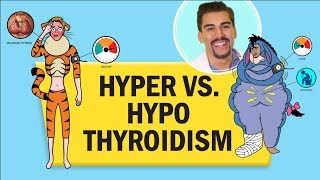 Hyperthyroidism vs Hypothyroid RN LPN NCLEX [upl. by Parfitt]