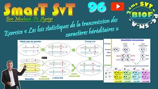 96Exercice Lois statistiques2 gènes liés gonosomaux [upl. by Gilbart]