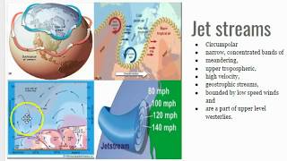 UPSC Prelims Jet Streams Formation  other details [upl. by Calesta542]