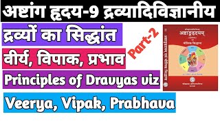 अष्टांग हृदय Chapter 9 veerya vipaka Pravhav BAMS first prof Ncism  Dr Anil kumar patel [upl. by Netsrak]