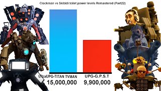 Clockman vs skibidi toilet multiverse power levels Remastered Part22🔥 🔥 🔥 [upl. by Annawoj]