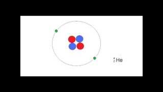 Particle Physics Quarks Hadrons Leptons mesons neutrinos and Bosons Animated [upl. by Ause]