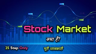 What is Stock Market with Full Information – Hindi – Quick Support [upl. by Zaneski]