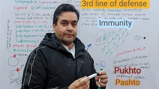 3rd line of defense  Immunity  Biology Class 11  Dr Mushtaq Pashto Lectures [upl. by Adey]